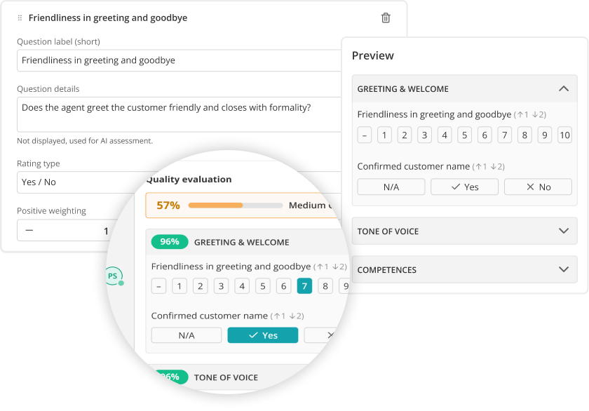 Making quality measurable: Your performance dashboard